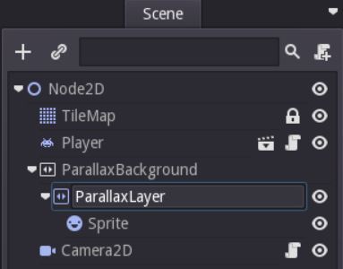 Parallax Background Node